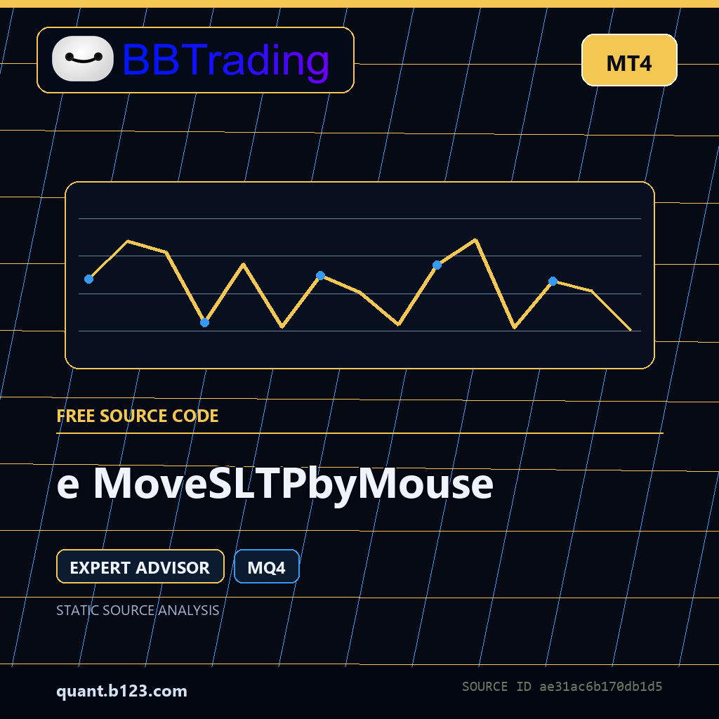 e-movesltpbymouse-bbtrading-source-cover e MoveSLTPbyMouse MT4 EA source code download cover