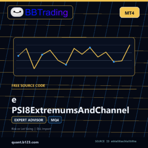 e PSI8ExtremumsAndChannel MT4 source code download cover