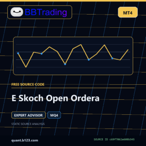 E Skoch Open Ordera MT4 EA source code download cover