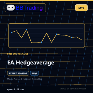 EA Hedgeaverage MT4 EA source code download cover