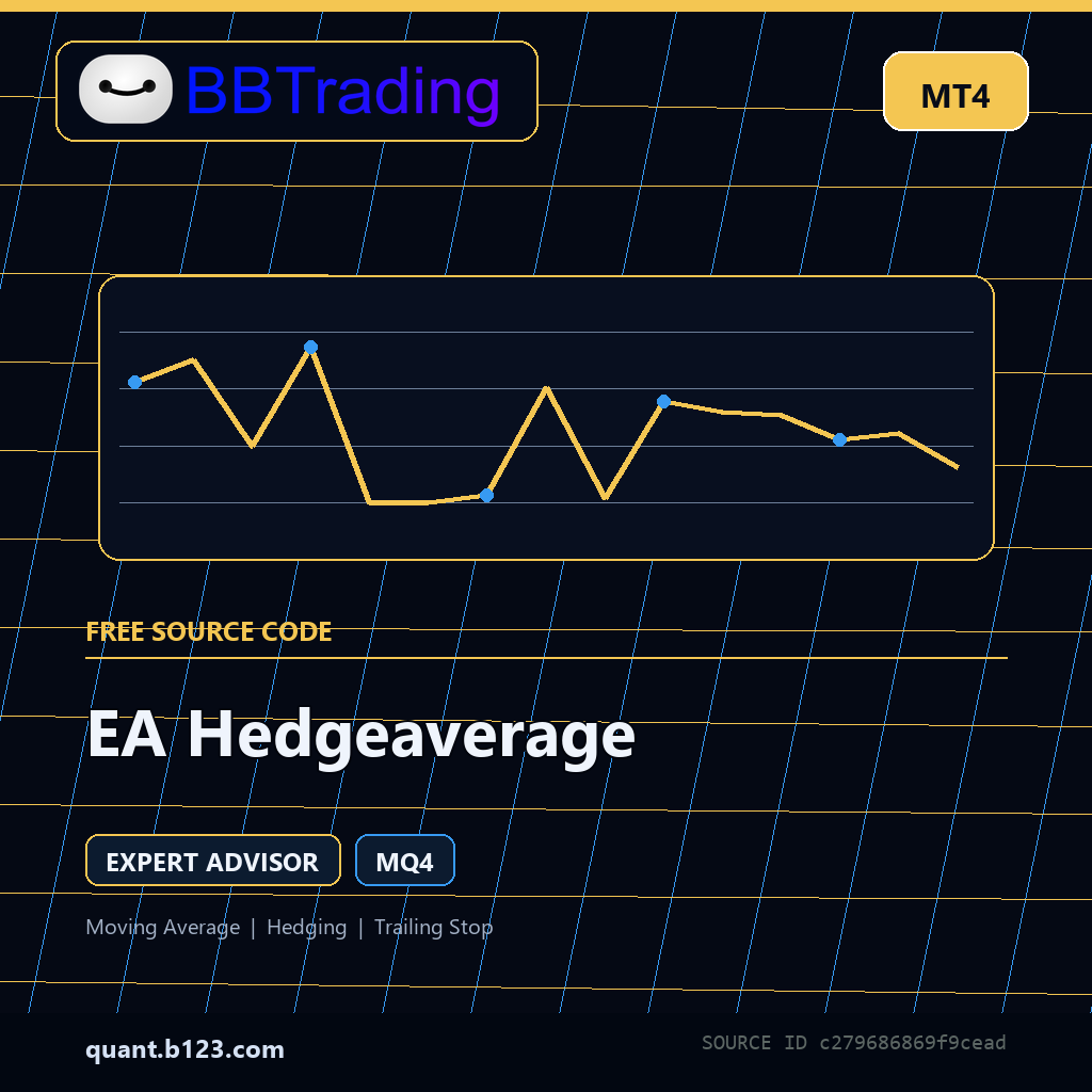 ea-hedgeaverage-bbtrading-source-cover EA Hedgeaverage MT4 EA source code download cover