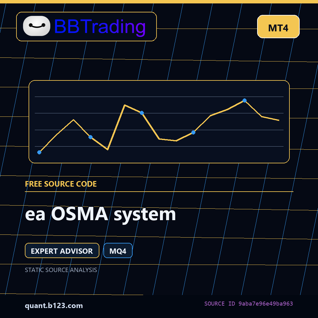 ea-osma-system-bbtrading-source-cover ea OSMA system MT4 EA source code download cover