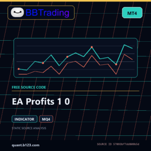 EA Profits 1 0 MT4 indicator source code download cover