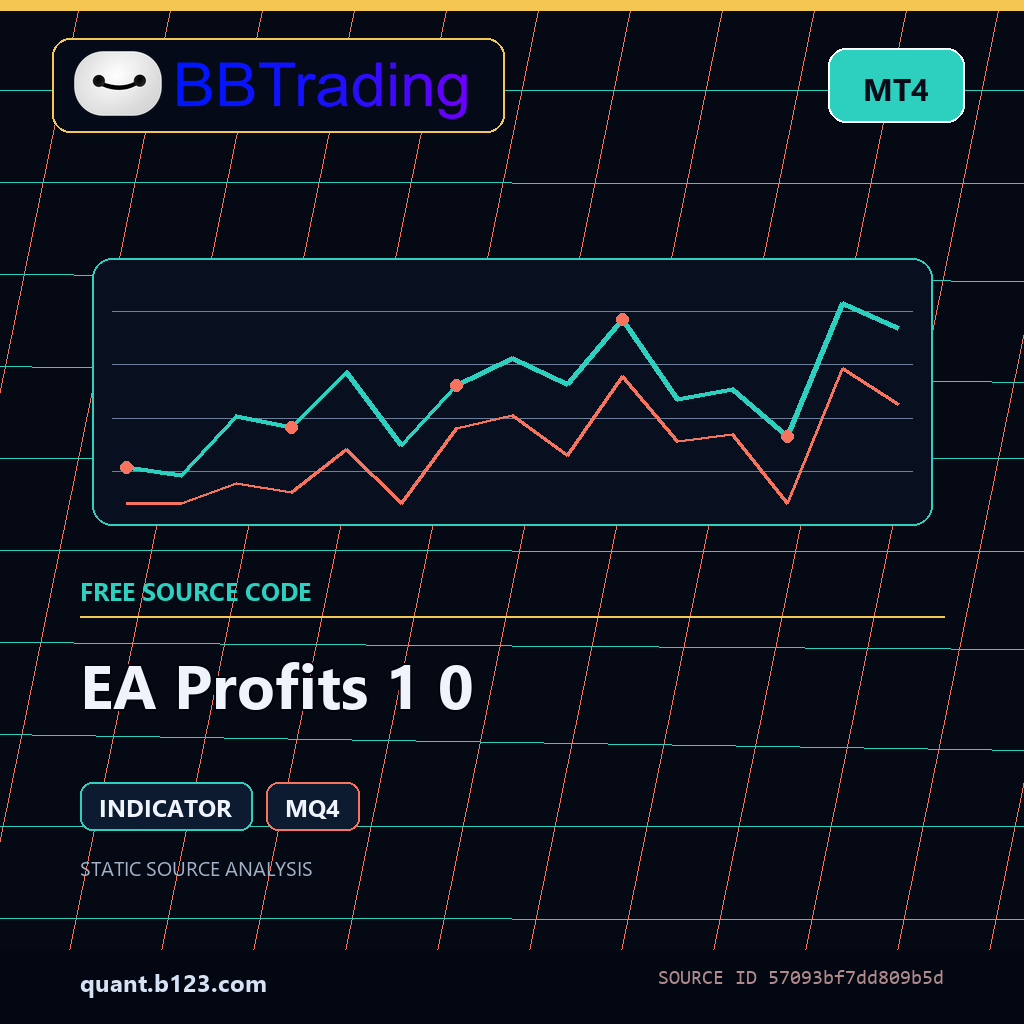 ea-profits-1-0-bbtrading-source-cover EA Profits 1 0 MT4 indicator source code download cover