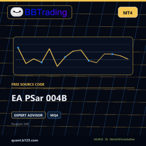 EA PSar 004B MT4 EA source code download cover
