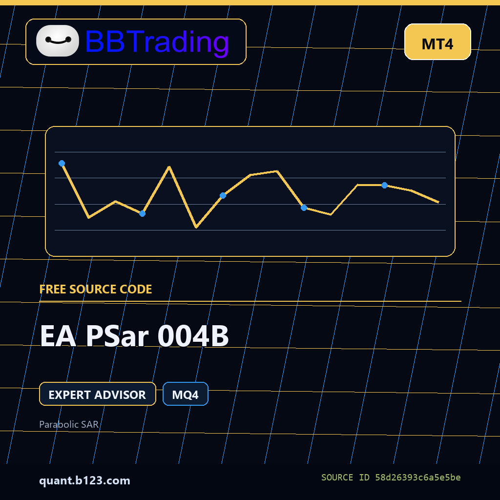 ea-psar-004b-bbtrading-source-cover EA PSar 004B MT4 EA source code download cover