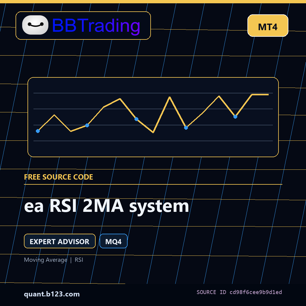 ea-rsi-2ma-system-bbtrading-source-cover ea RSI 2MA system MT4 EA source code download cover