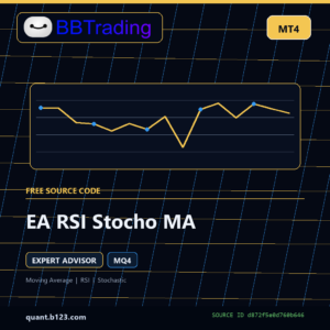 EA RSI Stocho MA MT4 EA source code download cover
