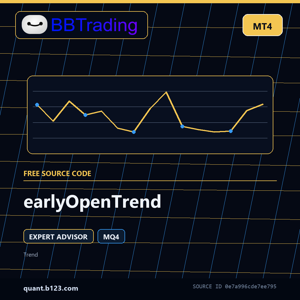 earlyopentrend-bbtrading-source-cover earlyOpenTrend MT4 EA source code download cover