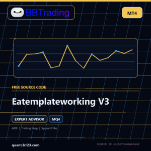 Eatemplateworking V3 MT4 EA source code download cover