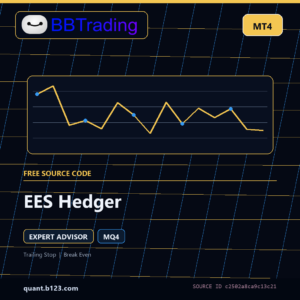 EES Hedger MT4 EA source code download cover
