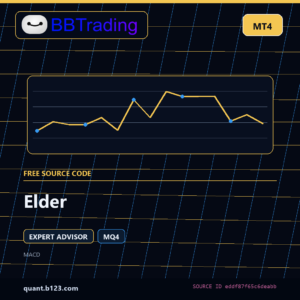 Elder MT4 EA source code download cover