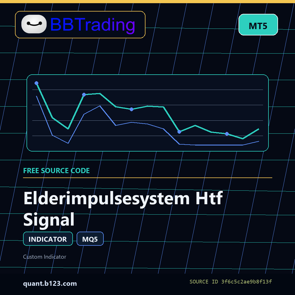 elderimpulsesystem-htf-signal-bbtrading-source-cover Elderimpulsesystem Htf Signal MT5 indicator source code download cover