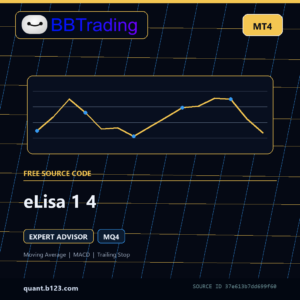 eLisa 1 4 MT4 EA source code download cover