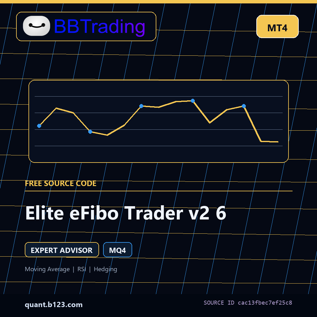 elite-efibo-trader-v2-6-bbtrading-source-cover Elite eFibo Trader v2 6 MT4 EA source code download cover