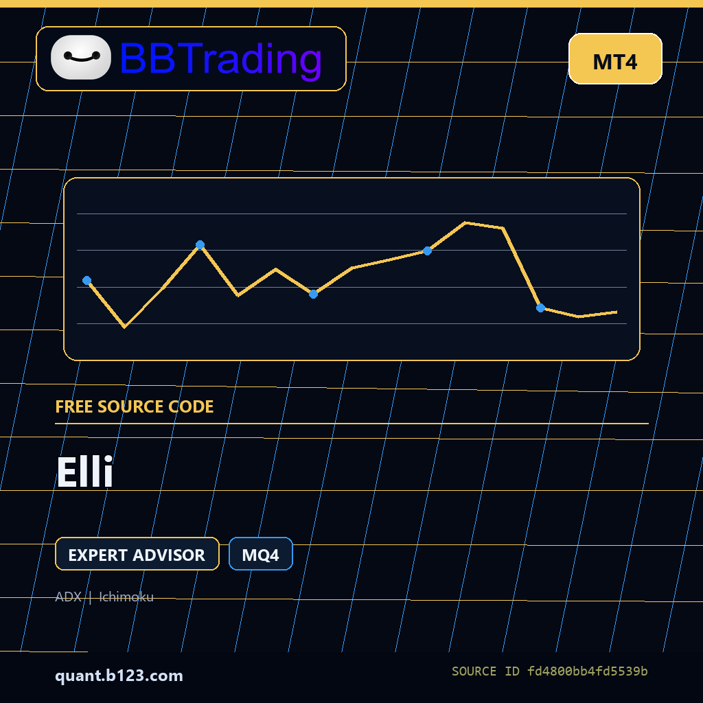 elli-bbtrading-source-cover Elli MT4 EA source code download cover