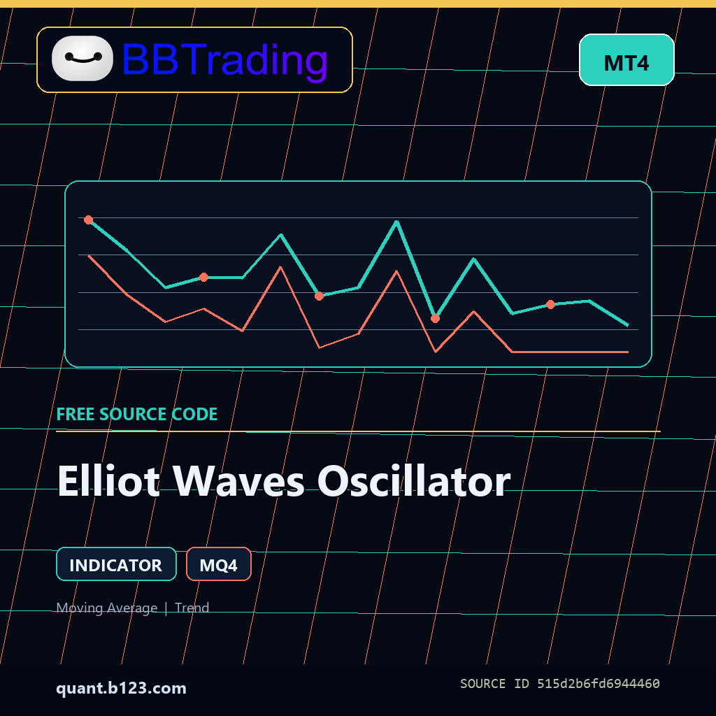 elliot-waves-oscillator-bbtrading-source-cover Elliot Waves Oscillator MT4 indicator source code download cover