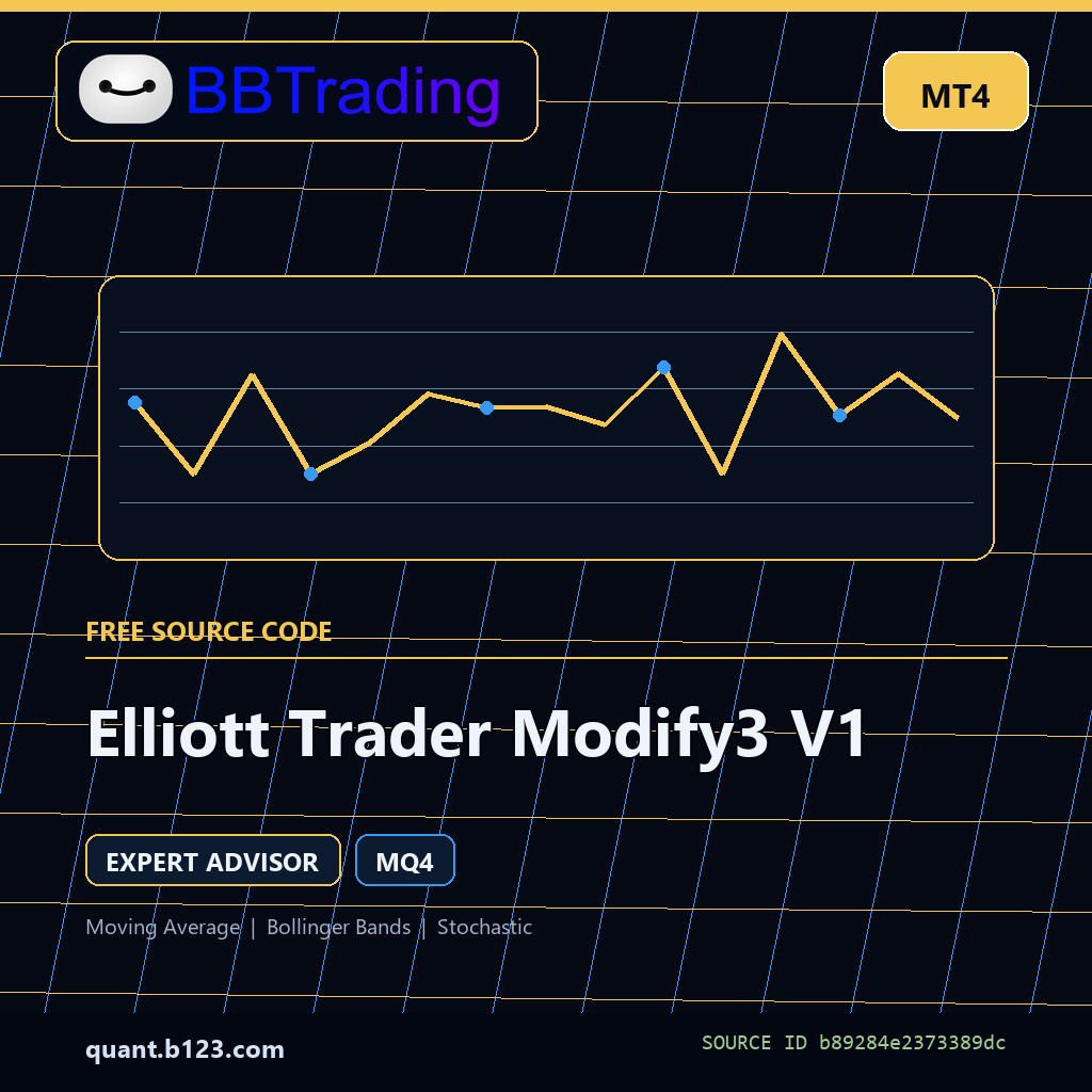 elliott-trader-modify3-v1-bbtrading-source-cover Elliott Trader Modify3 V1 MT4 EA source code download cover