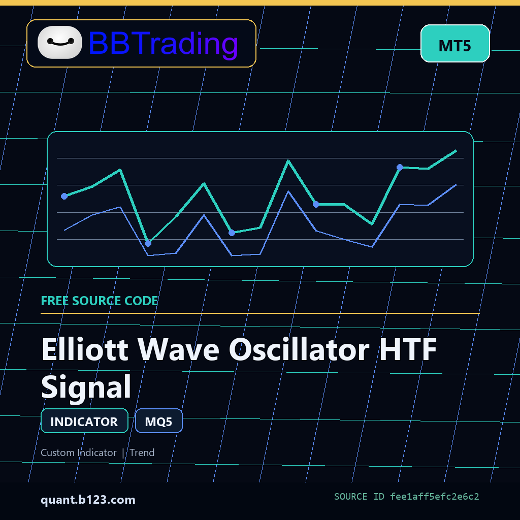 elliott-wave-oscillator-htf-signal-bbtrading-source-cover Elliott Wave Oscillator HTF Signal MT5 indicator source code download cover
