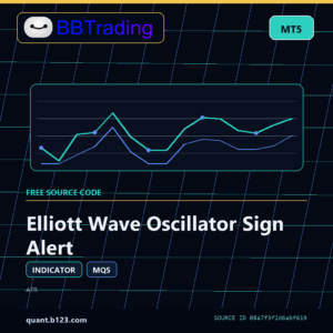 Elliott Wave Oscillator Sign Alert MT5 indicator source code download cover