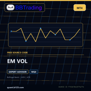 EM VOL MT4 source code download cover