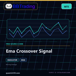 Ema Crossover Signal MT5 indicator source code download cover