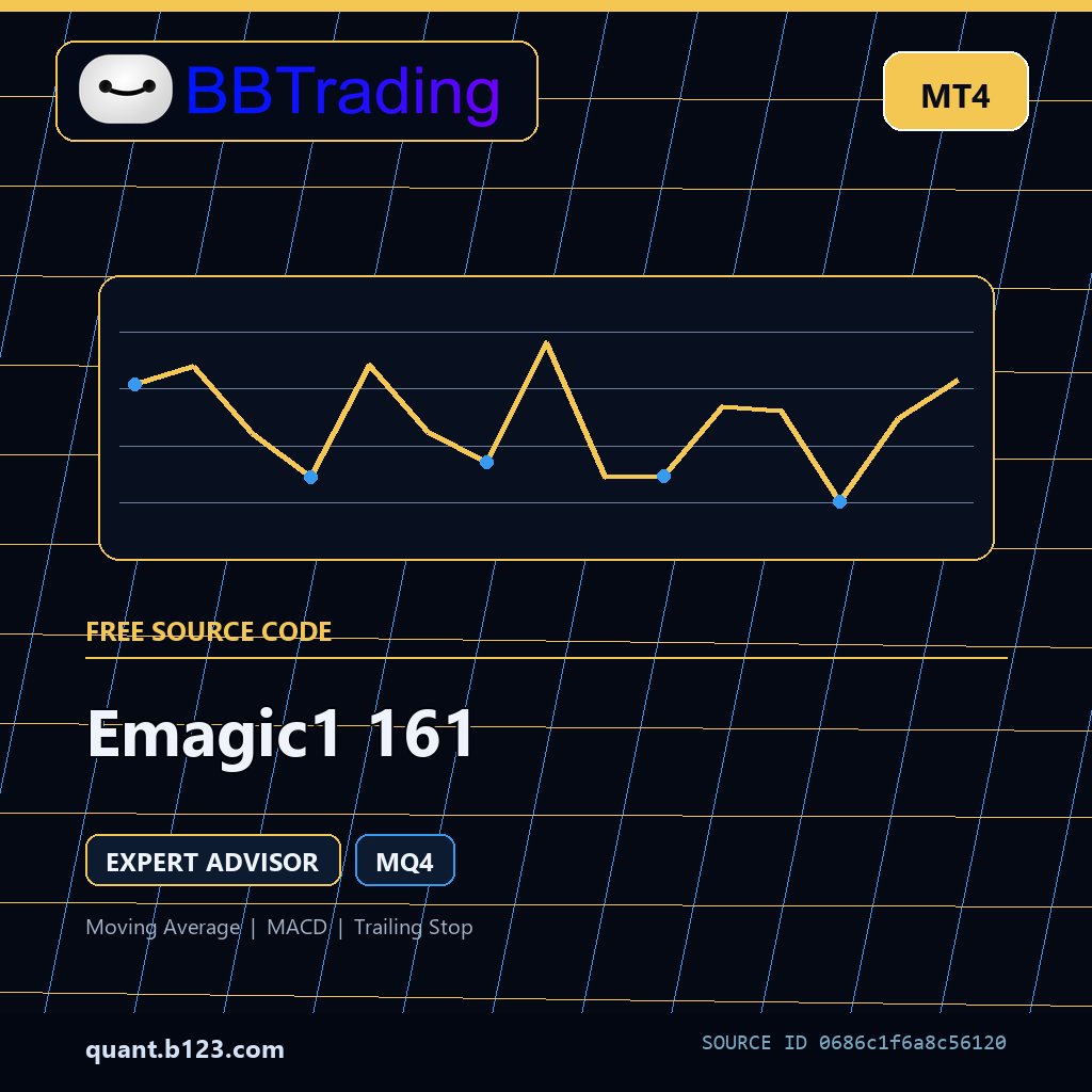 emagic1-161-bbtrading-source-cover Emagic1 161 MT4 EA source code download cover