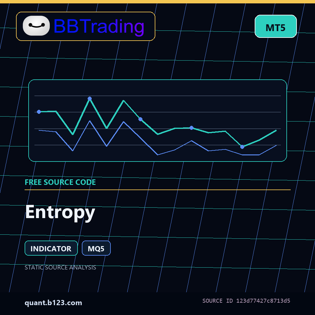 entropy-bbtrading-source-cover Entropy MT5 indicator source code download cover