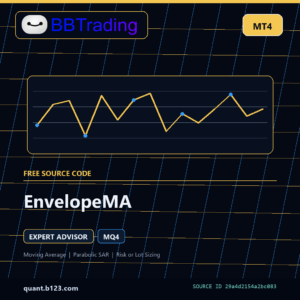 EnvelopeMA MT4 EA source code download cover