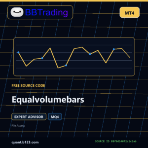 Equalvolumebars MT4 EA source code download cover