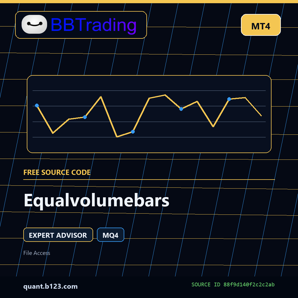 equalvolumebars-bbtrading-source-cover Equalvolumebars MT4 EA source code download cover