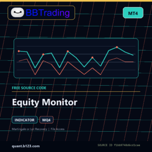 Equity Monitor MT4 indicator source code download cover