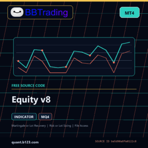 Equity v8 MT4 indicator source code download cover