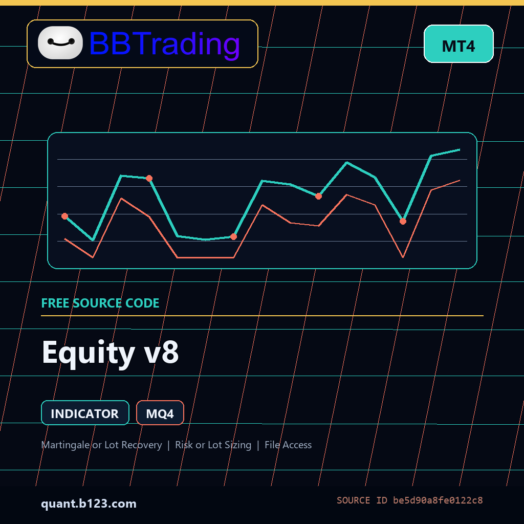 equity-v8-bbtrading-source-cover Equity v8 MT4 indicator source code download cover