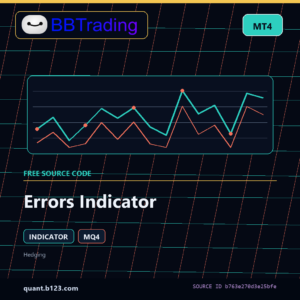 Errors Indicator MT4 indicator source code download cover