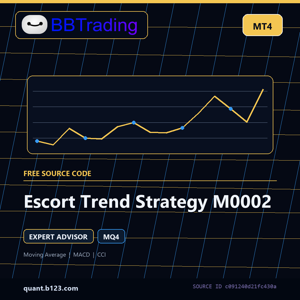 escort-trend-strategy-m0002-bbtrading-source-cover Escort Trend Strategy M0002 MT4 EA source code download cover