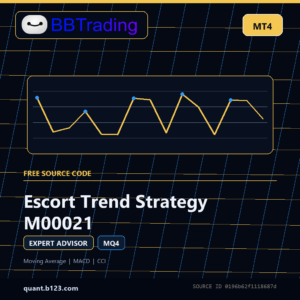 Escort Trend Strategy M00021 MT4 EA source code download cover
