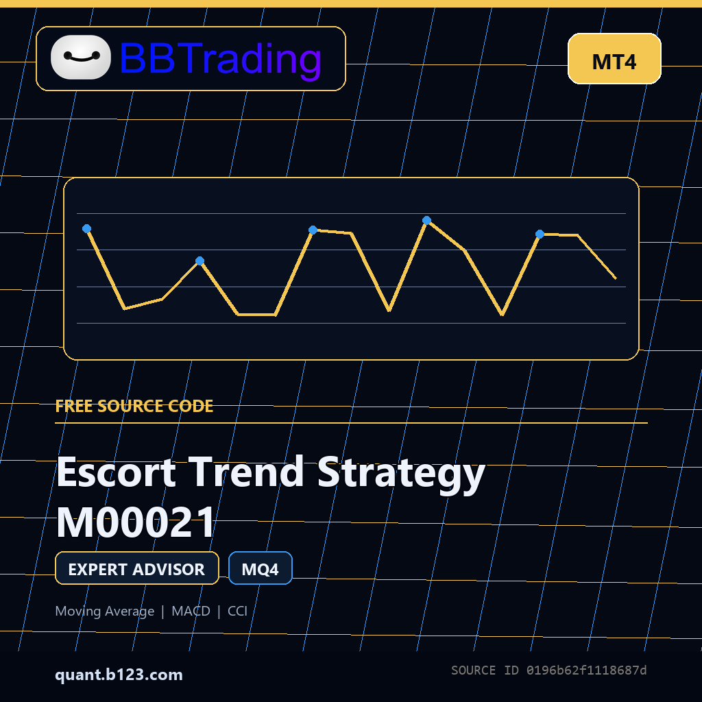 escort-trend-strategy-m00021-bbtrading-source-cover Escort Trend Strategy M00021 MT4 EA source code download cover