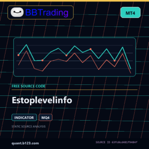 Estoplevelinfo MT4 indicator source code download cover