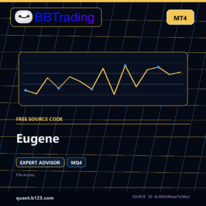 Eugene MT4 EA source code download cover