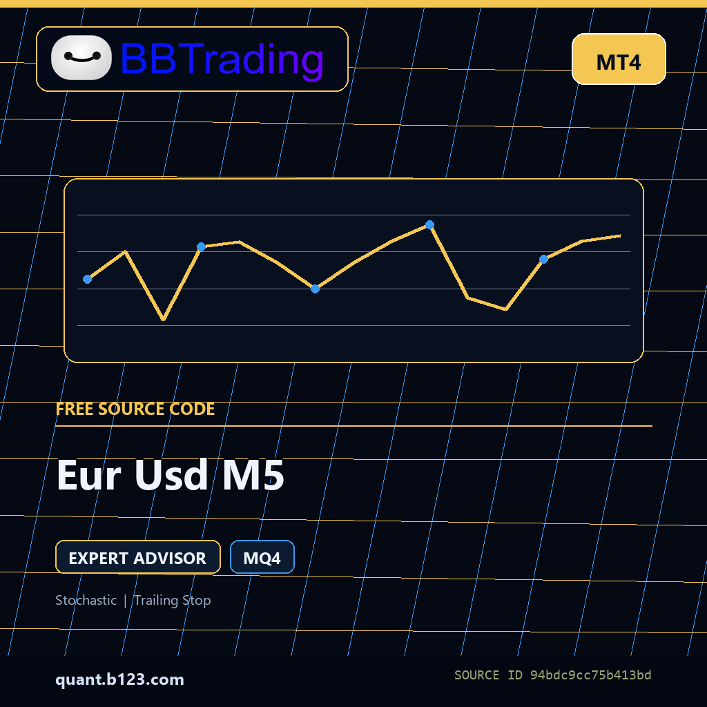 eur-usd-m5-bbtrading-source-cover Eur Usd M5 MT4 EA source code download cover