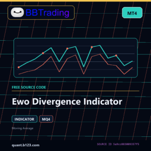 Ewo Divergence Indicator MT4 indicator source code download cover