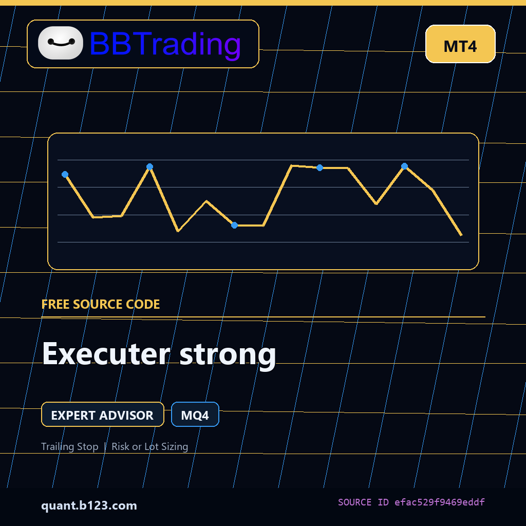 executer-strong-bbtrading-source-cover Executer strong MT4 EA source code download cover