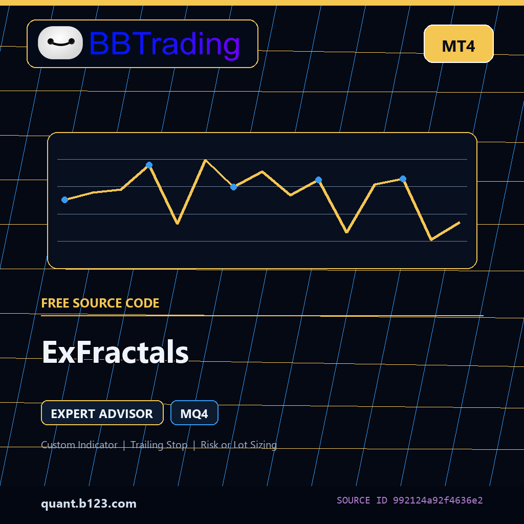 exfractals-bbtrading-source-cover ExFractals MT4 EA source code download cover