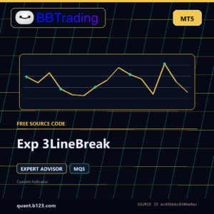 Exp 3LineBreak MT5 EA source code download cover