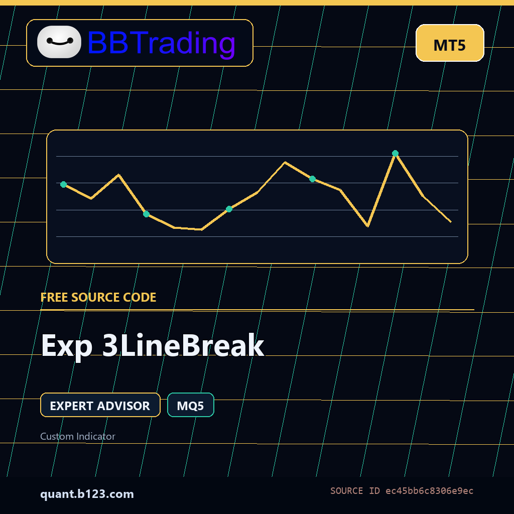 exp-3linebreak-bbtrading-source-cover Exp 3LineBreak MT5 EA source code download cover