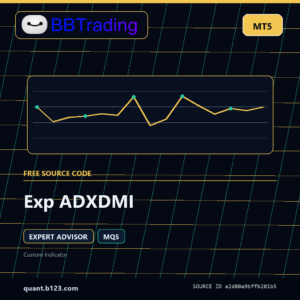 Exp ADXDMI MT5 EA source code download cover