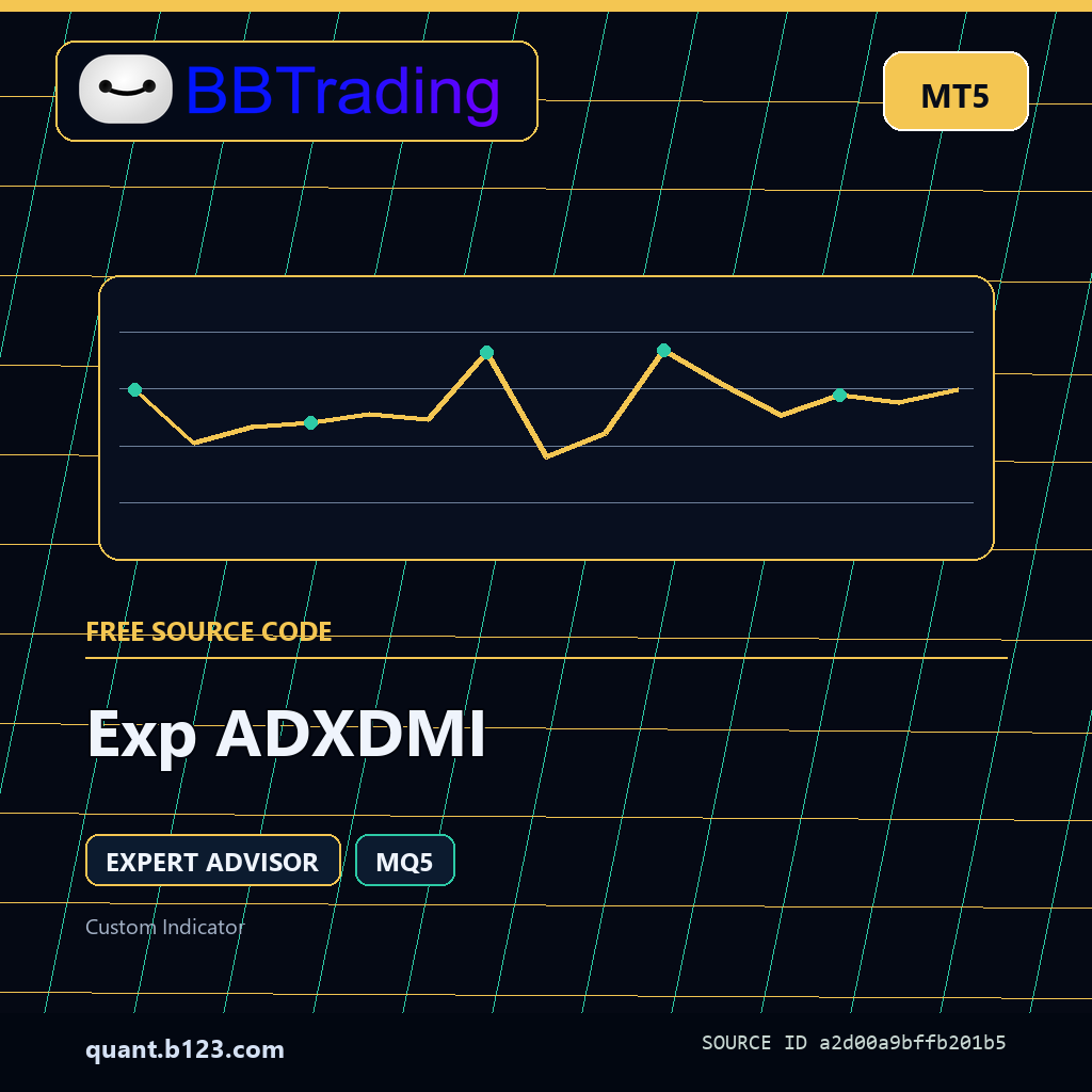 exp-adxdmi-bbtrading-source-cover Exp ADXDMI MT5 EA source code download cover