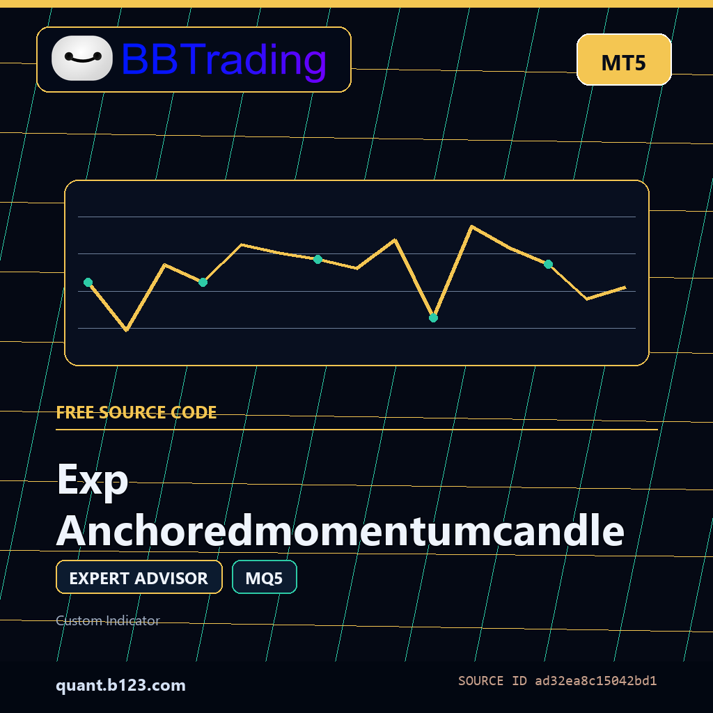 exp-anchoredmomentumcandle-bbtrading-source-cover Exp Anchoredmomentumcandle MT5 EA source code download cover