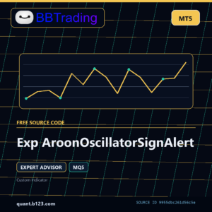 Exp AroonOscillatorSignAlert MT5 source code download cover